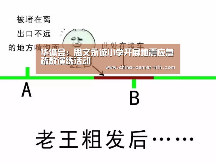 华体会:思文永诚小学开展地震应急疏散演练活动(图1) 华体会棋牌登录